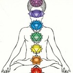 chakra ostara